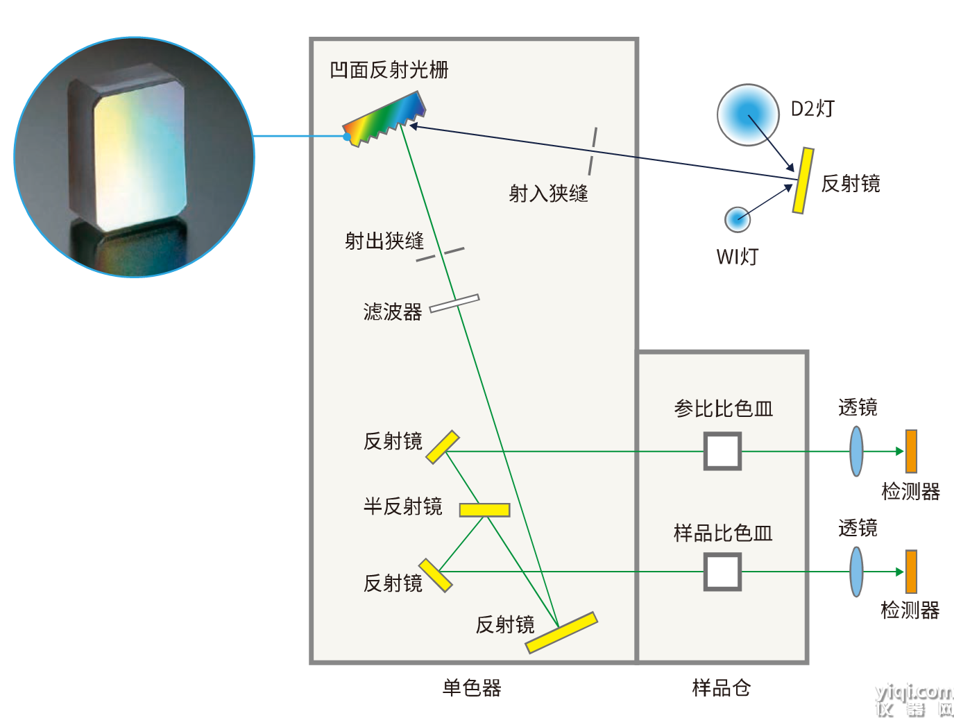 光路图.png