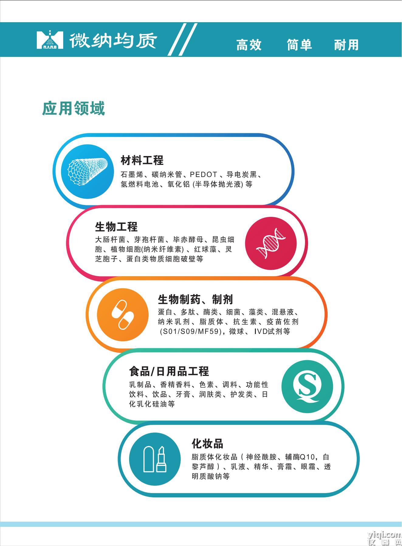 微纳均质 产品目录 20240918_02.jpg