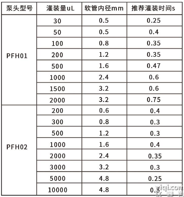 10d5eda328ab056c4d6ad22cc3fcd86a_63e0b1afdd633.jpg