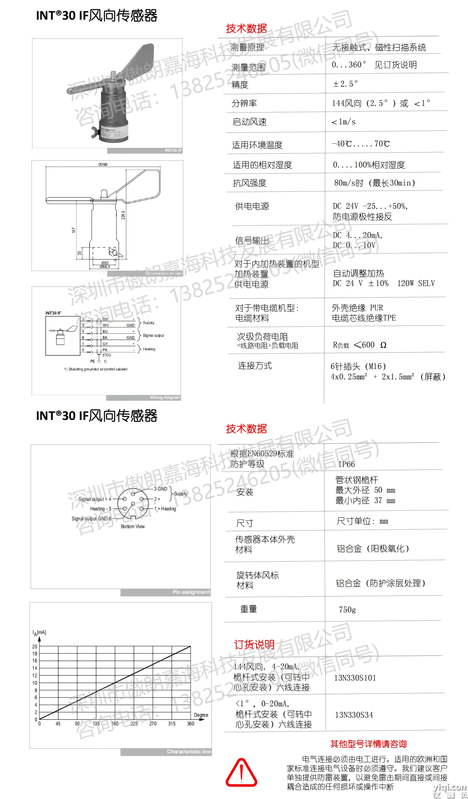 抗冰冻风向(1).png