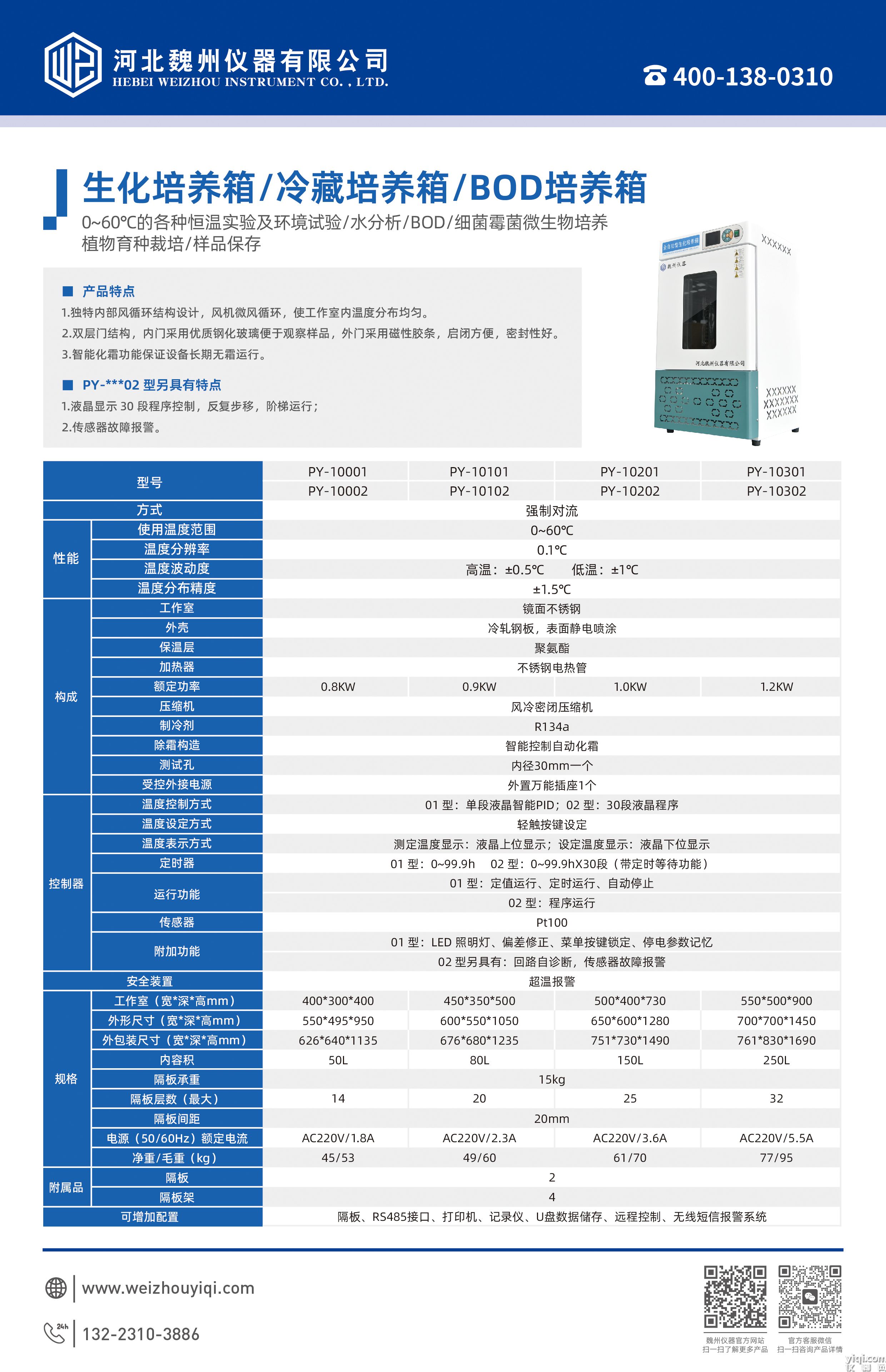 PY-1生化培養(yǎng)箱.jpg
