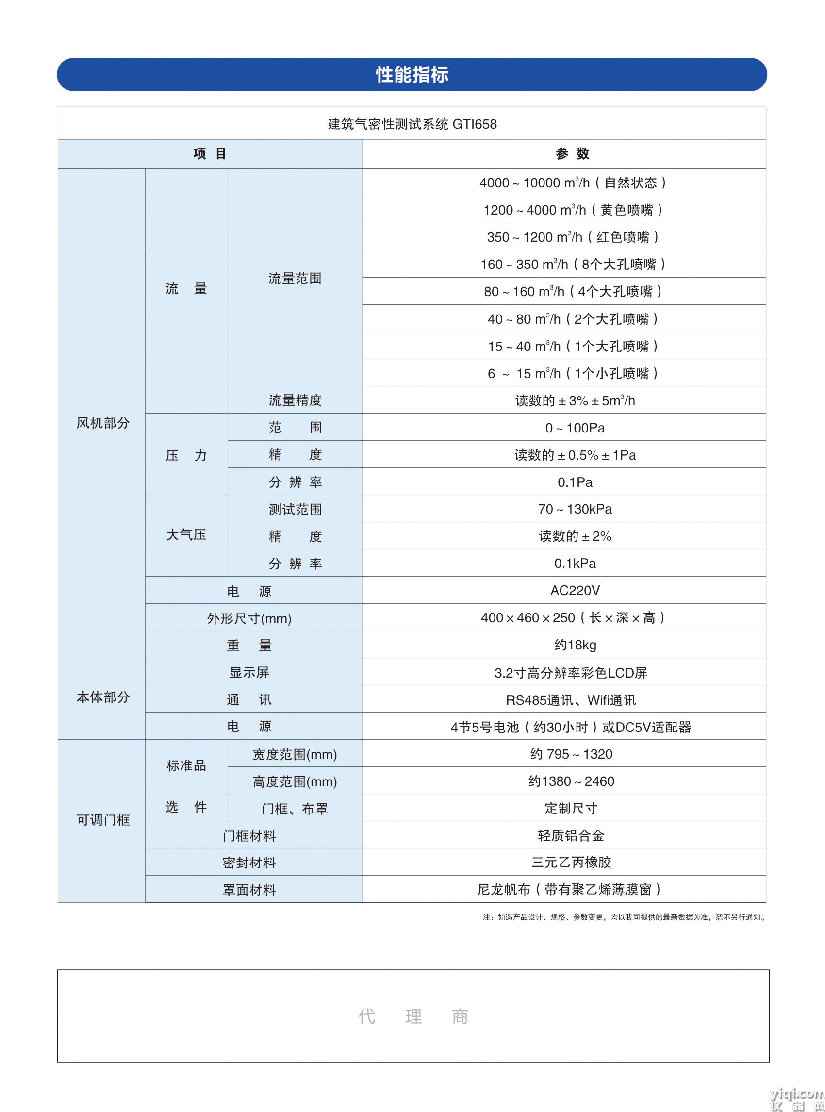 GTI658-無聯(lián)系方式.jpg