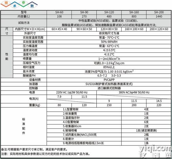 盐雾规格.jpg