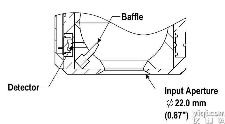 d32dda4d6b3cd409146dbadd84257f20_S142CL-Baffle-780.png