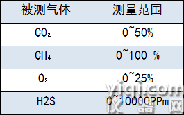 c0eac9ad77380d60460bcaa40a556e09_202306050306019433.png