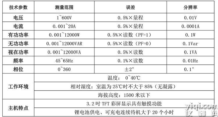 GB8120手持式三相相位伏安表-1.jpg