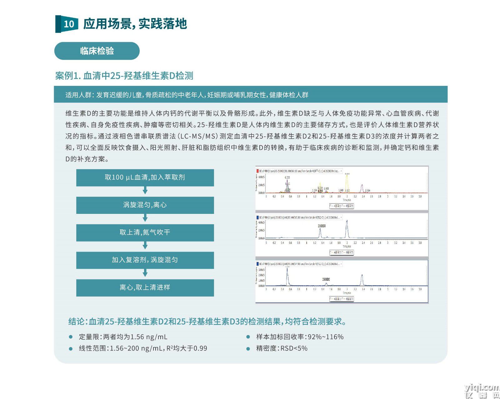 【儀器彩頁】精科生物-JK-LCMS-8100超高效液相色譜串聯(lián)質(zhì)譜檢測系統(tǒng)宣傳彩頁-202407_頁面_08.jpg