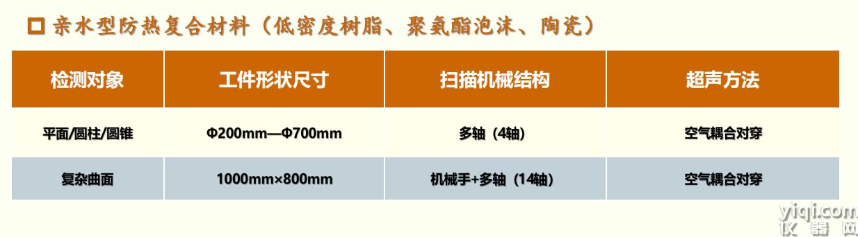 2微信截图_20250320101600.png