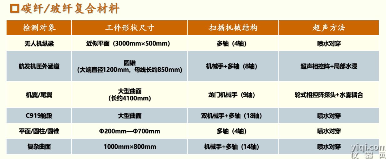 1微信截图_20250320101542.png