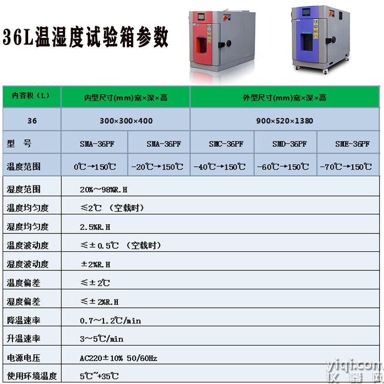 36L温湿度箱.jpg