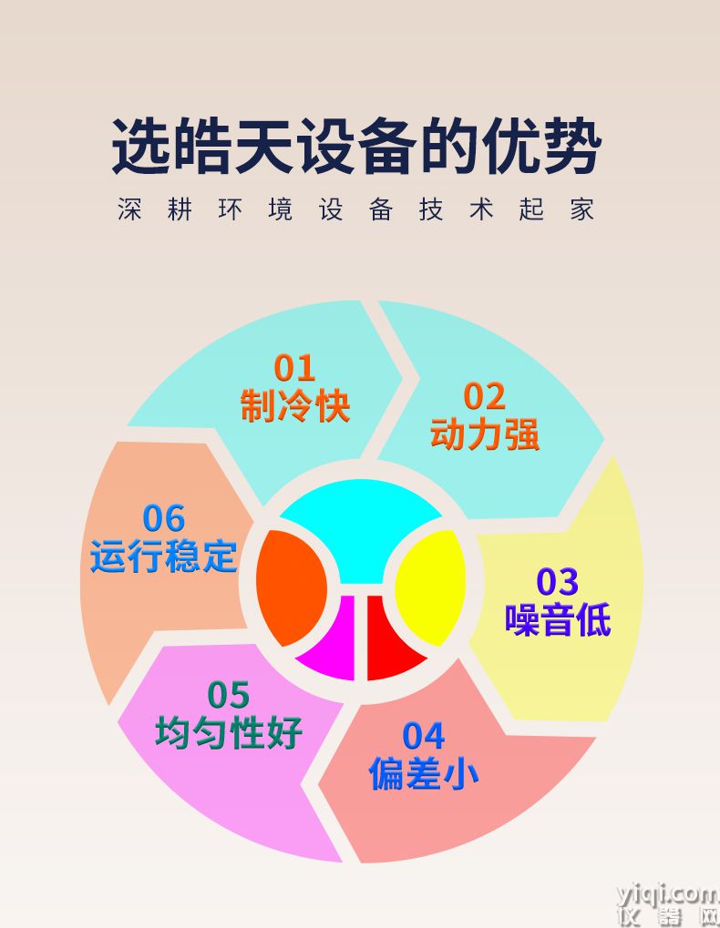隔爆試驗箱詳情頁_分頁_210927 (3).jpg