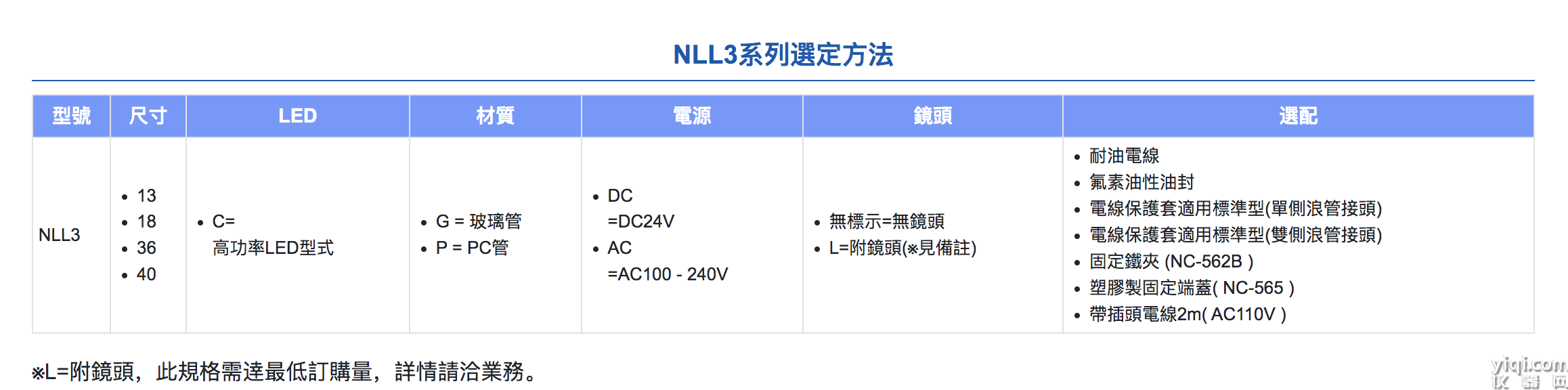 屏幕快照 2024-06-12 下午9.08.21.png