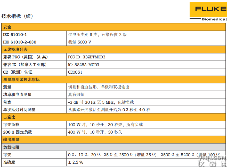電刀分析儀參數(shù)2.png