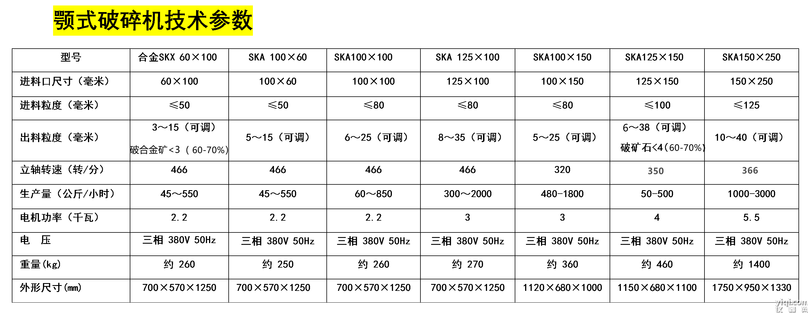 顎式破碎機(jī).png