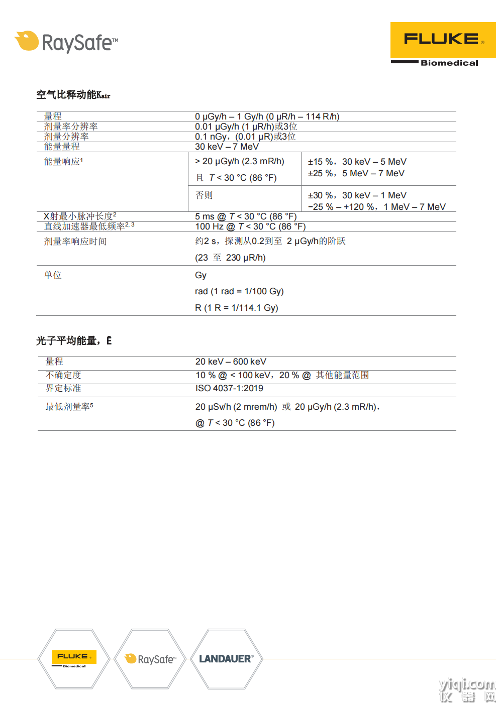 輻射率計彩頁4.png