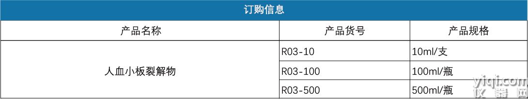 血小板裂解物.jpg