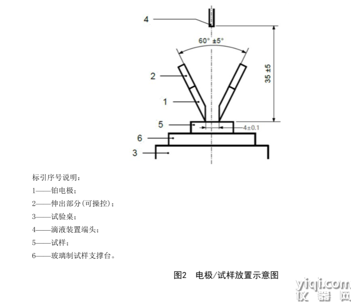 電極圖2.png