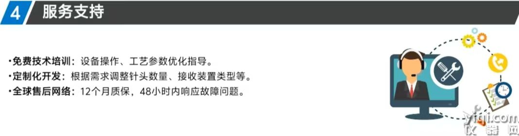 微信圖片_20250425110003服務(wù)與支持.jpg