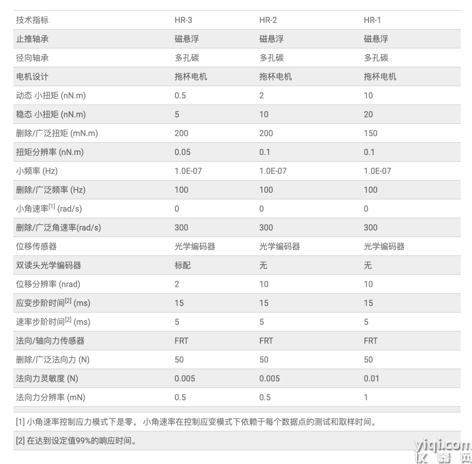 截屏2025-05-06 上午9.24.30.png