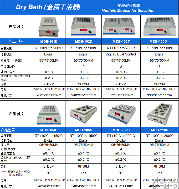 MDB金屬浴系列.png