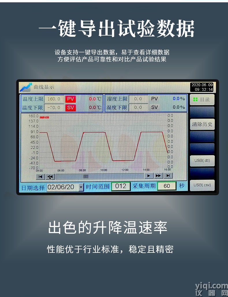 《皓天鑫》快速溫變詳情頁2111301222_短圖_06 - 副本.jpg