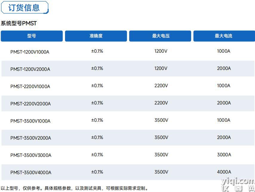 PMST訂貨信息.jpg