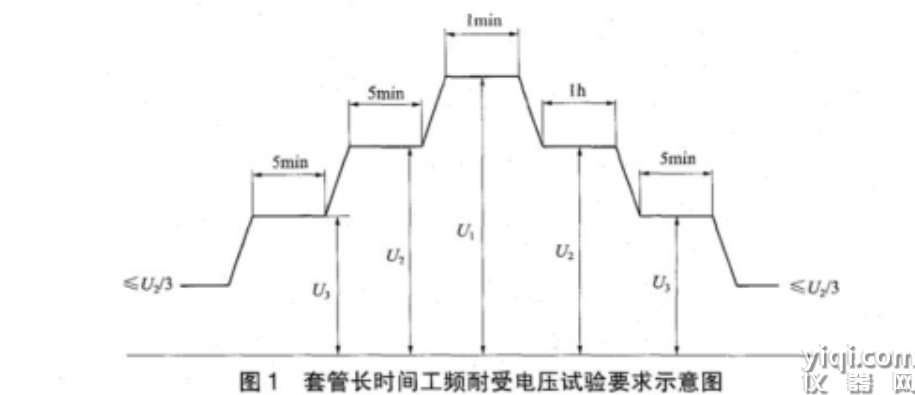 套管電極.png