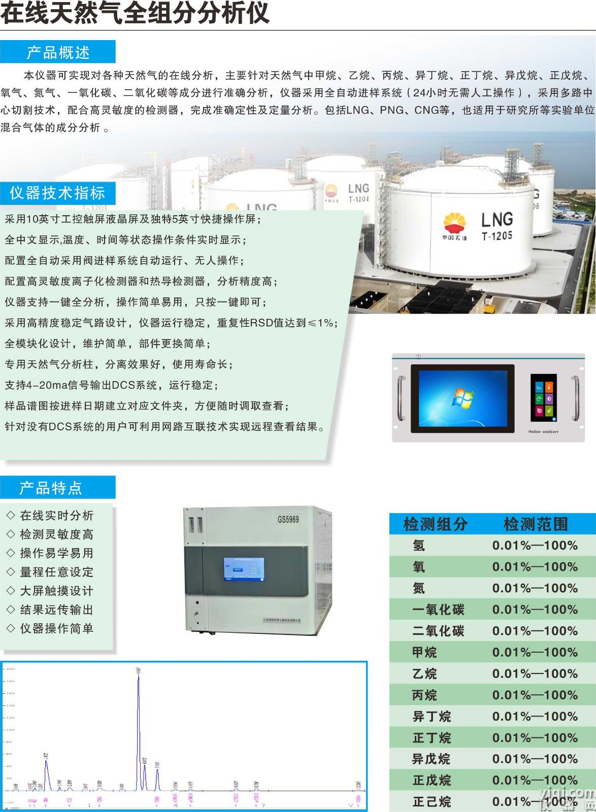 天然氣分析儀.jpg
