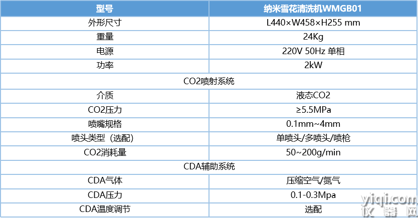 雪花機(jī)參數(shù)圖.png
