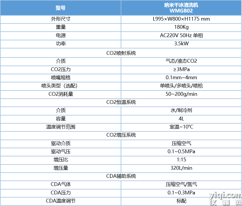 設(shè)備參數(shù)圖.png