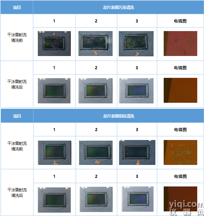 雪花機(jī)清洗效果3.png