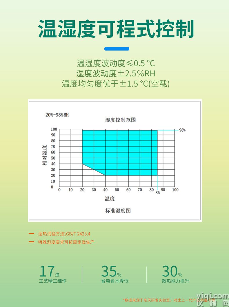 隔爆試驗箱詳情頁_分頁_210927 (5).jpg