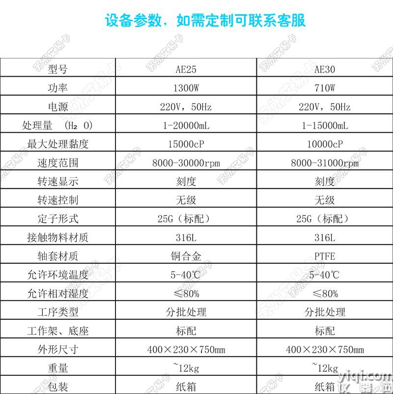 AE25 設(shè)備參數(shù).jpg