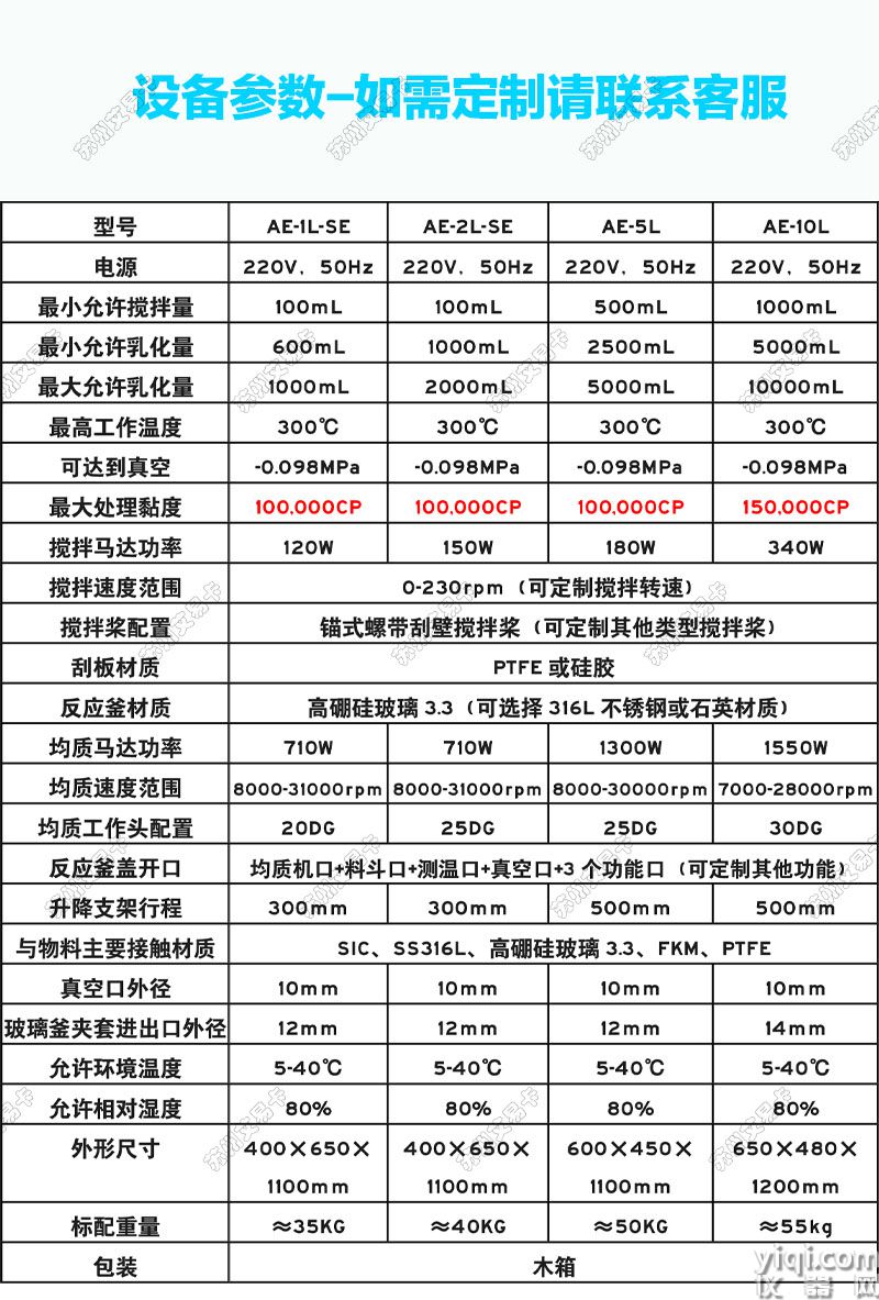 設(shè)備參數(shù).jpg