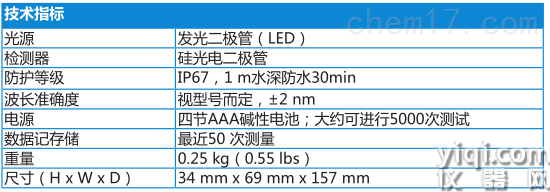 極速截圖202107261519.png