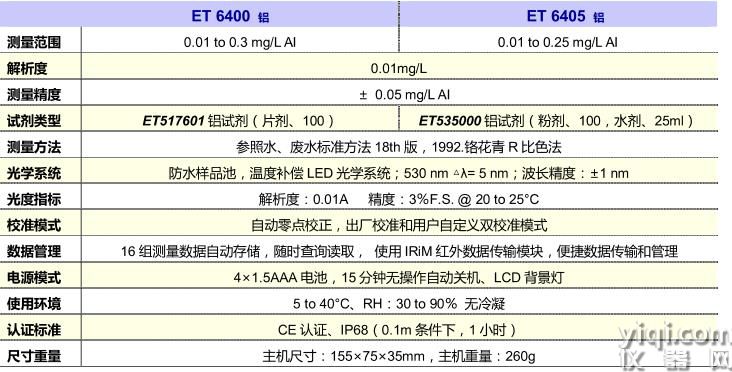 ET6400.jpg