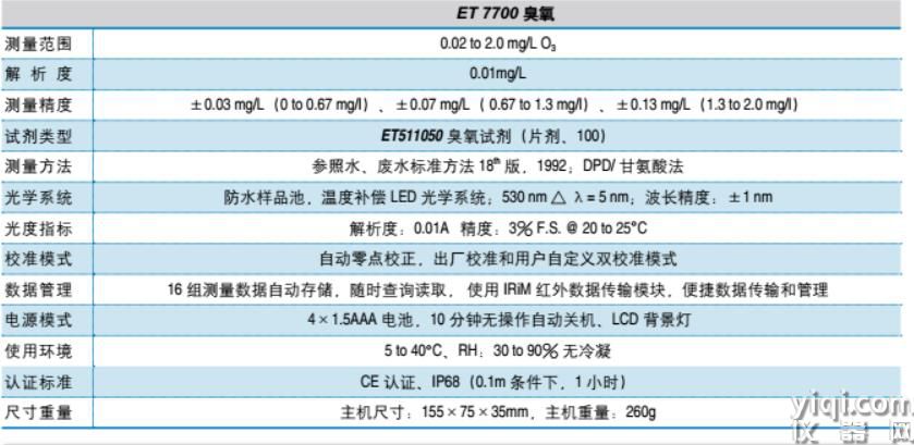 ET7700.jpg