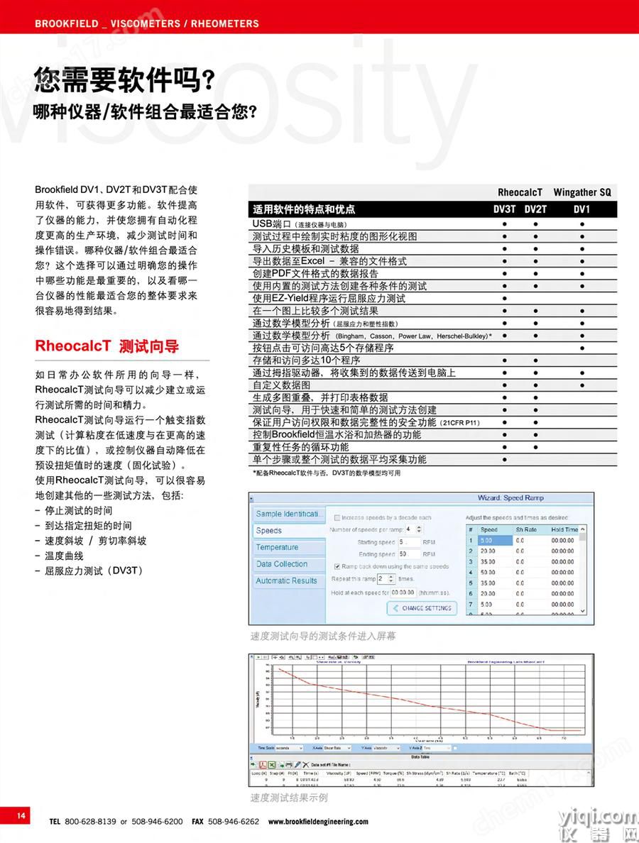 粘度儀DV1