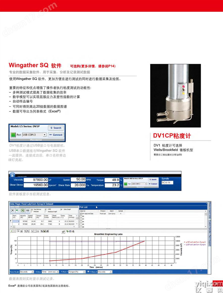粘度儀DV1