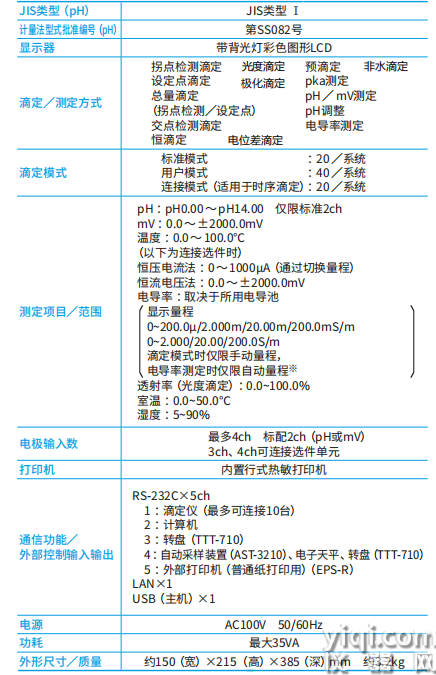 全自動電位滴定儀