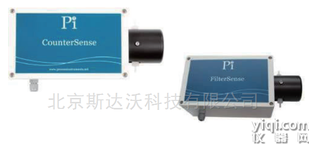 英国 PI 在线颗粒物计数器CounterSense
