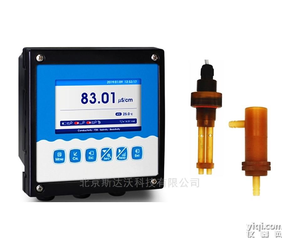 在線酸堿鹽濃度計SDW-6028