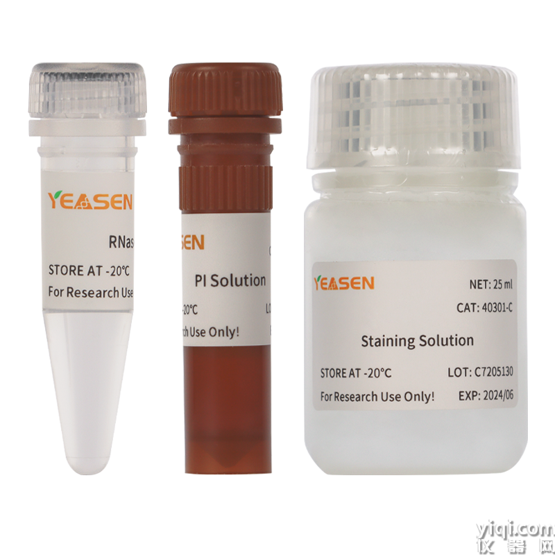 Cell Cycle and Apoptosis Analysis Kit 細(xì)胞周期與細(xì)胞凋亡檢測試劑盒